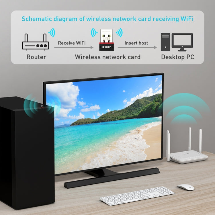EP-A300 300 Mbps WiFi 6 USB Free Driver Adaptador de red, EP-AX300