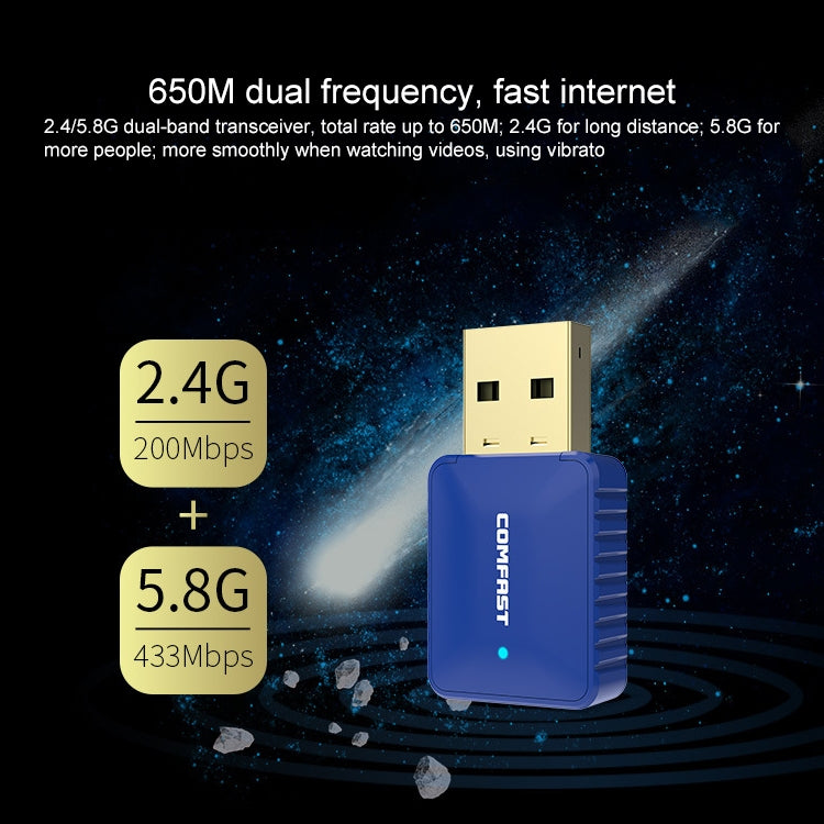 COMFAST CF-726B 650Mbps Receptor adaptador de red USB Wifi Bluetooth de doble banda, CF-726B