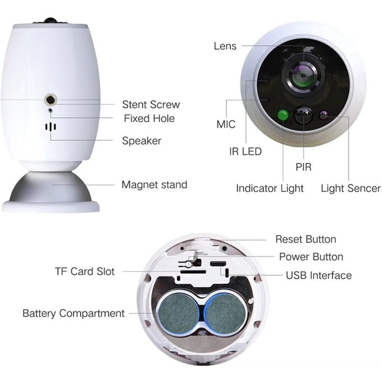 Cámara IP Anpwoo Cannon 1.3MP 960P 1/3 pulgadas CMOS HD WiFi con soporte para trípode, compatible con detección de movimiento/visión nocturna, Cannon