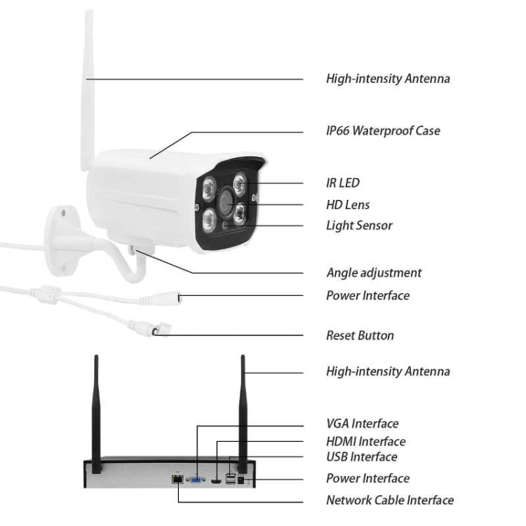 QS200-4 2.0MP 1080P HD Grabador de video en red Conjunto de cámara inalámbrica