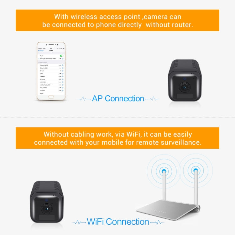 ESCAM G18 1080P Full HD Cámara IP WiFi con batería recargable, compatible con visión nocturna / detección de movimiento PIR / tarjeta TF / audio bidireccional, G18