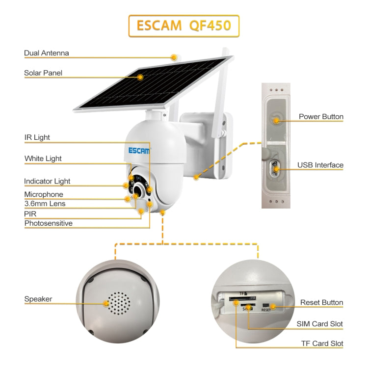 ESCAM QF450 HD 1080P 4G Versión de EE. UU. Cámara IP con energía solar sin memoria, compatible con audio bidireccional, detección de movimiento PIR, visión nocturna y tarjeta TF, without Memory