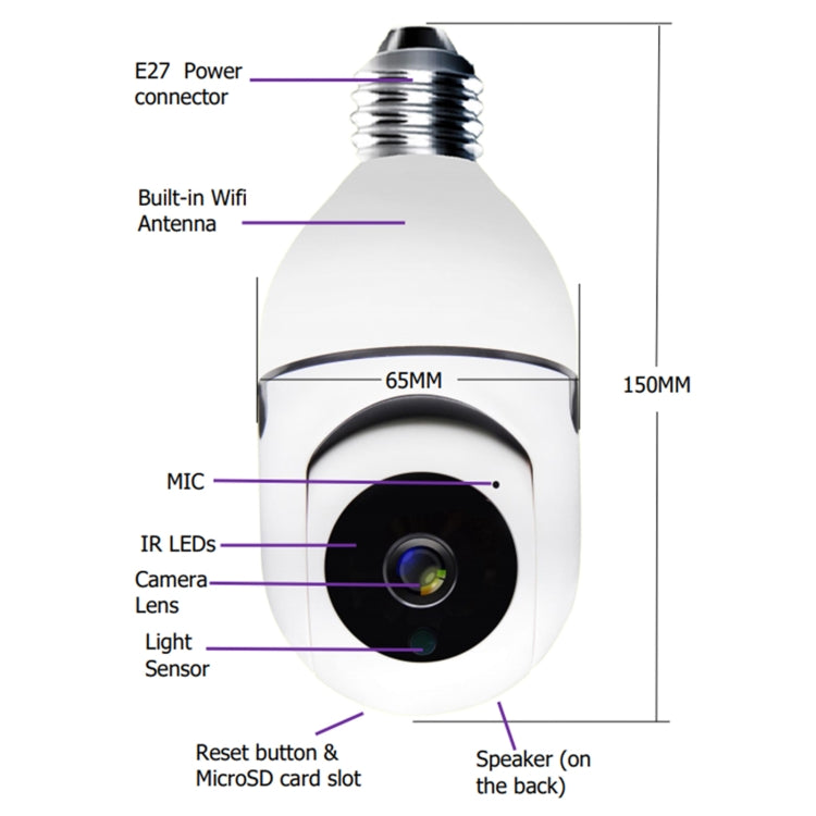 DP17 2,0 millones de píxeles Fuente de luz única Cámara inteligente de doble banda WiFi 1080P HD con bombilla de red para exteriores, compatible con visión nocturna por infrarrojos, audio bidireccional, detección de movimiento y tarjeta TF             ...