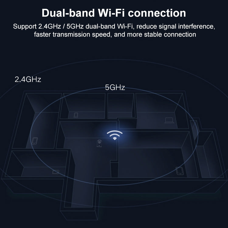 Cámara inteligente Xiaomi original 2 PTZ, panorama de 360 grados 1440P 2.5K WiFi de doble banda compatible con tarjeta Micro SD, enchufe de EE. UU., Smart Camera 2 PTZ