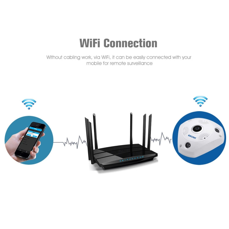 ESCAM Shark QP180 960P Lente ojo de pez de 360 grados Cámara IP WiFi de 1.3MP, compatible con detección de movimiento / visión nocturna, distancia IR: 10 m, QP180