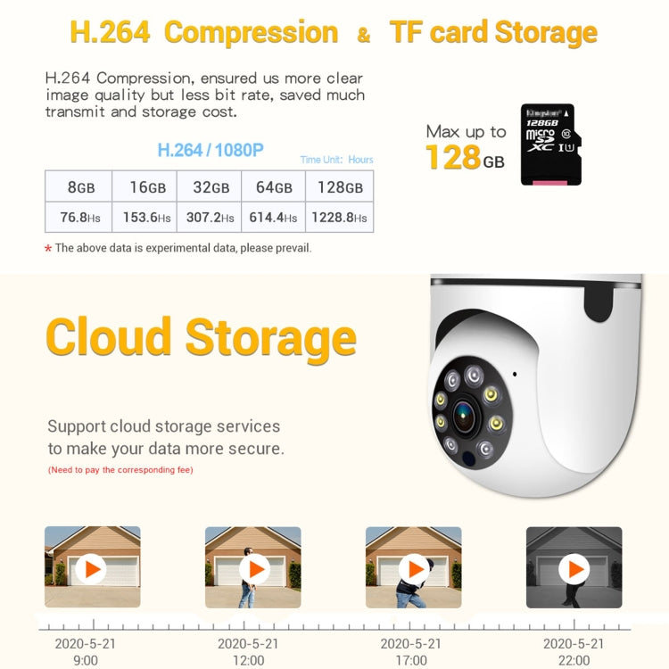 Cámara WiFi con bombilla ESCAM PT208 1080P HD, compatible con detección de movimiento, audio bidireccional, visión nocturna, tarjeta TF, ESCAM PT208