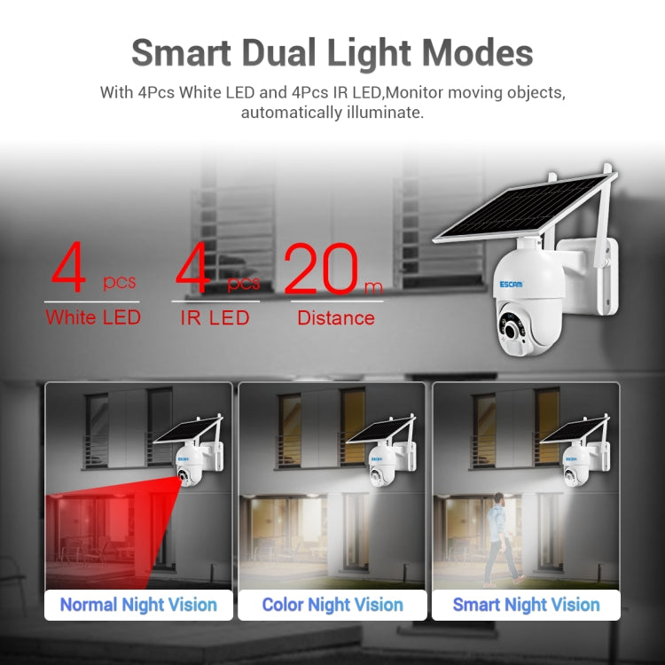 ESCAM QF250 HD 1080P WiFi Cámara IP con Panel Solar, Admite Detección de Movimiento/Visión Nocturna/Tarjeta TF/Audio Bidireccional, QF250