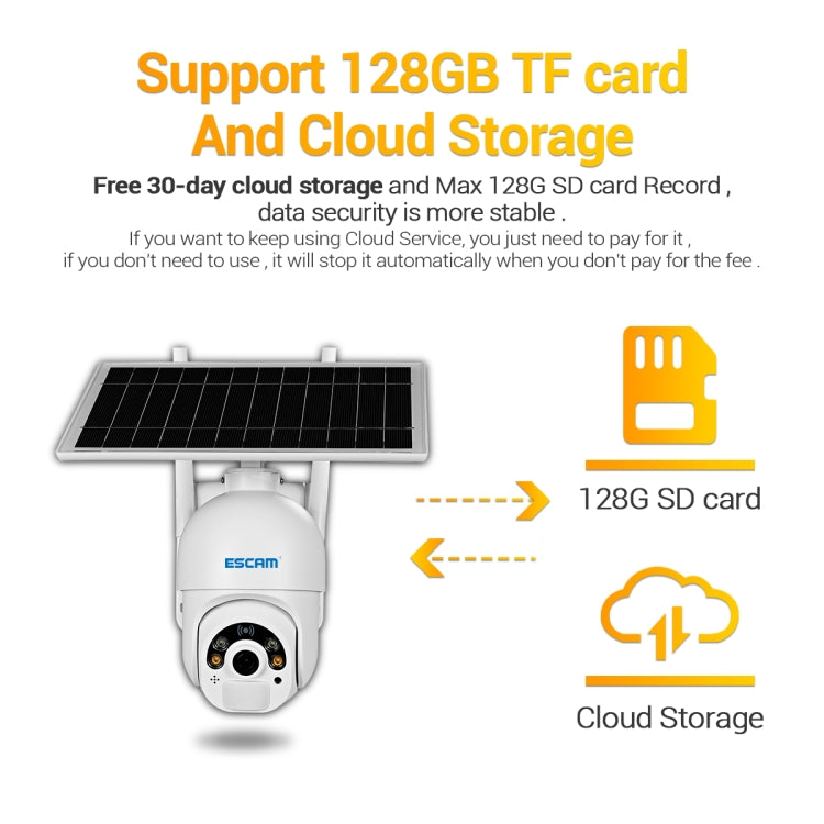 ESCAM QF450 HD 1080P 4G Cámara IP con energía solar versión estadounidense con memoria de 64G, compatible con audio bidireccional, detección de movimiento PIR, visión nocturna y tarjeta TF, with 64G Memory