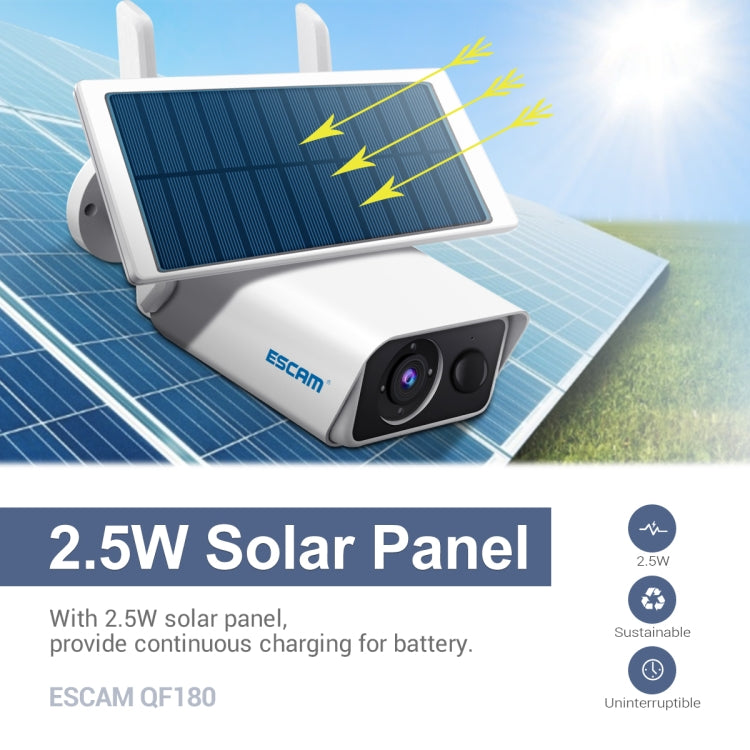 ESCAM QF180 H.265 3MP Cámara IP Wifi Solar, Sin Batería, QF180