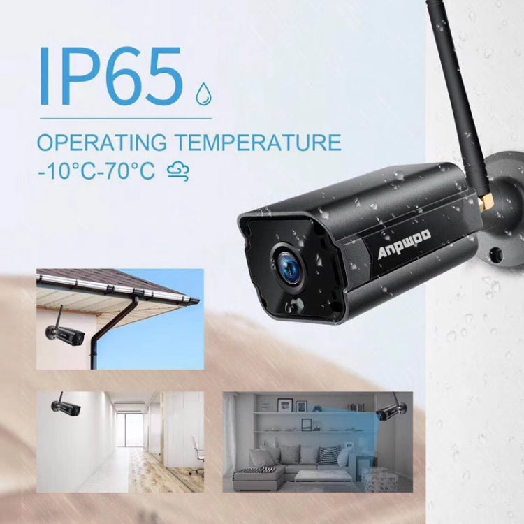 Cámara IP Anpwoo Paladin 720P HD WiFi, compatible con detección de movimiento, visión nocturna por infrarrojos y tarjeta TF (máx. 64 GB), Paladin