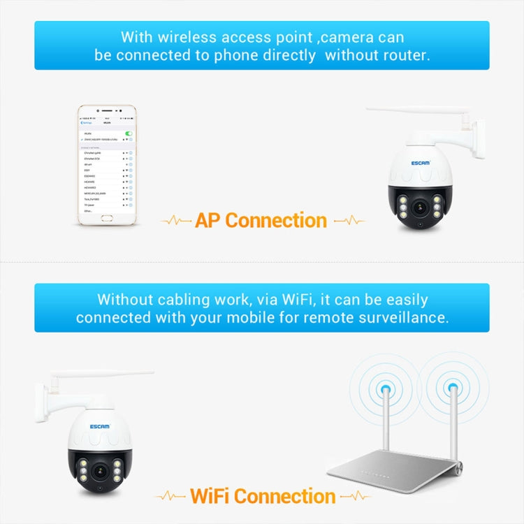 ESCAM Q5068 H.265 5MP Pan / Tilt / 4X Zoom WiFi Cámara IP impermeable, compatible con ONVIF conversación bidireccional y visión nocturna, enchufe AU, EU Plug, AU Plug, UK Plug, US Plug