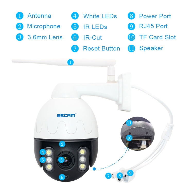 ESCAM Q5068 H.265 5MP Pan / Tilt / 4X Zoom WiFi Cámara IP impermeable, compatible con ONVIF conversación bidireccional y visión nocturna, enchufe AU, EU Plug, AU Plug, UK Plug, US Plug
