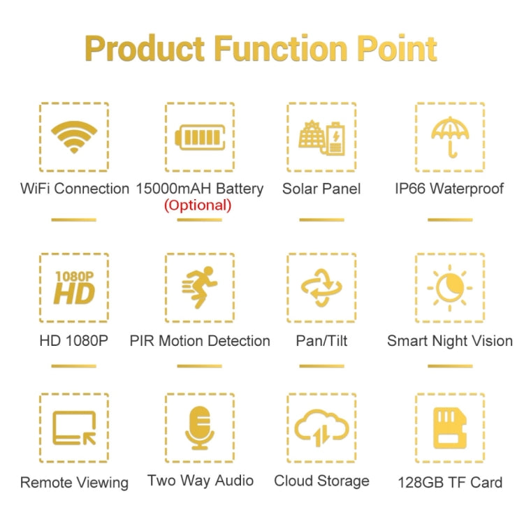 ESCAM QF280 HD 1080P IP66 Cámara IP PT con panel solar WiFi a prueba de agua con batería, soporte de visión nocturna / detección de movimiento / tarjeta TF / audio bidireccional, with Battery