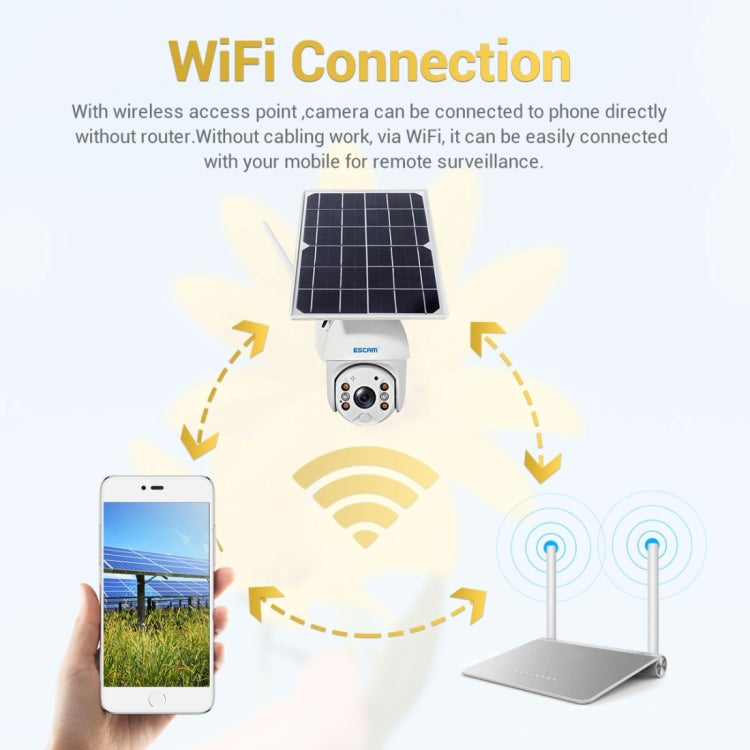 ESCAM QF280 HD 1080P IP66 Cámara IP PT con panel solar WiFi a prueba de agua con batería, soporte de visión nocturna / detección de movimiento / tarjeta TF / audio bidireccional, with Battery