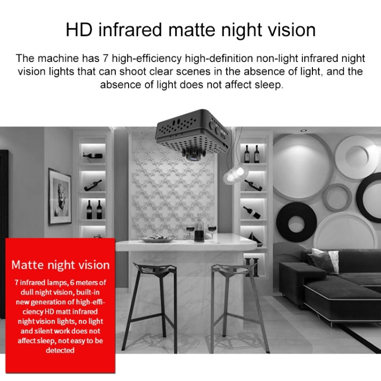 Mini cámara de seguridad inteligente W18 1080P HD WiFi, compatible con gran angular de 155 grados, detección de movimiento, visión nocturna infrarroja y tarjeta TF, Wide Angle