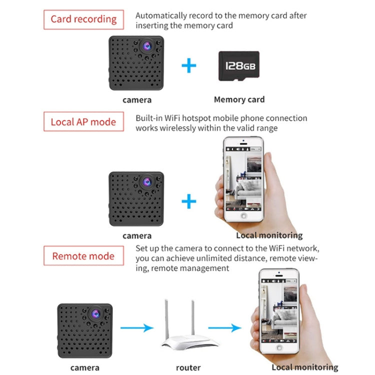 Mini cámara de seguridad inteligente W18 1080P HD WiFi, compatible con gran angular de 155 grados, detección de movimiento, visión nocturna infrarroja y tarjeta TF, Wide Angle
