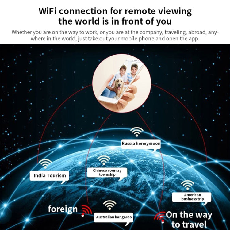 Mini cámara de seguridad inteligente W18 1080P HD WiFi, compatible con gran angular de 155 grados, detección de movimiento, visión nocturna infrarroja y tarjeta TF, Wide Angle