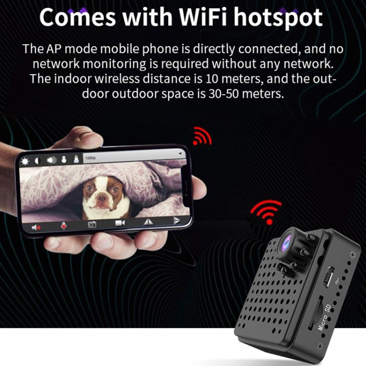 Mini cámara de seguridad inteligente W18 1080P HD WiFi, compatible con gran angular de 155 grados, detección de movimiento, visión nocturna infrarroja y tarjeta TF, Wide Angle