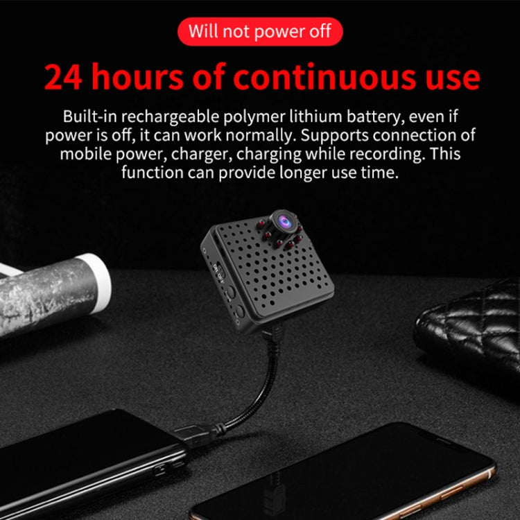 Mini cámara de seguridad inteligente W18 1080P HD WiFi, compatible con gran angular de 155 grados, detección de movimiento, visión nocturna infrarroja y tarjeta TF, Wide Angle