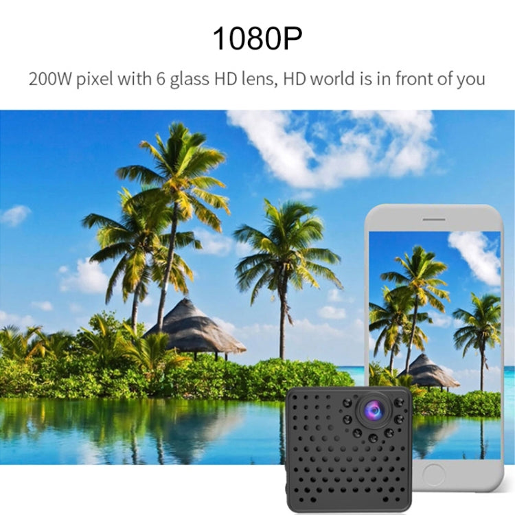 Mini cámara de seguridad inteligente W18 1080P HD WiFi, compatible con gran angular de 155 grados, detección de movimiento, visión nocturna infrarroja y tarjeta TF, Wide Angle