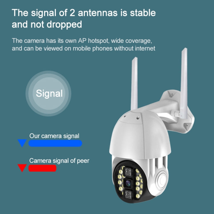 Q20 Teléfono móvil para exteriores Gira remotamente la cámara inalámbrica WiFi HD, admite tres modos de visión nocturna y detección de movimiento Video / alarma y grabación, enchufe del Reino Unido, Q20