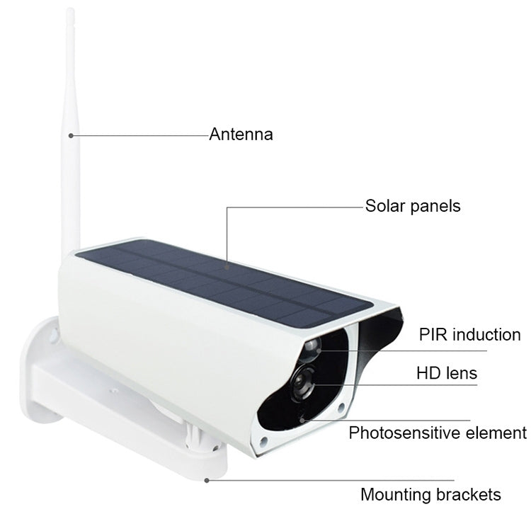 T1-2 Cámara con monitor HD solar impermeable IP67 versión WiFi de 2 megapíxeles sin batería ni memoria, compatible con visión nocturna por infrarrojos y detección de movimiento / alarma, intercomunicador de voz y vigilancia móvil, WiFi Version