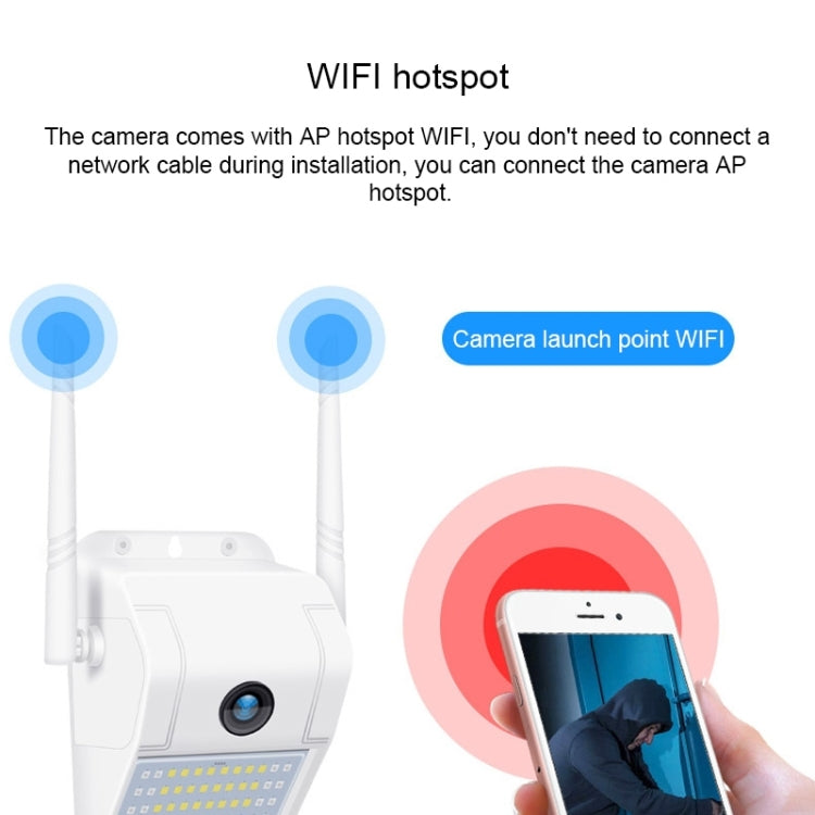 DP11 Cámara IP inalámbrica con luz de pared impermeable IP66 de 2 megapíxeles, compatible con visión nocturna múltiple y monitoreo remoto de teléfono móvil e intercomunicador de voz y detección de movimiento / alarma y tarjeta de memoria de 128 GB, DP11
