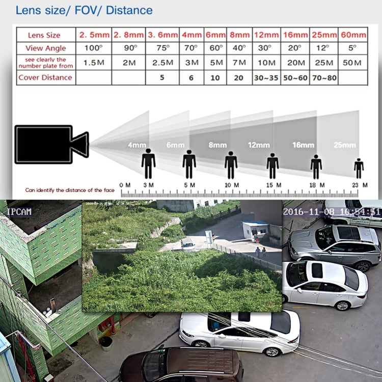 TV-635H2/A Cámara AHD impermeable IP66 1920x1080P, lente con sensor CMOS de 2 MP de 1/2,7 pulgadas, detección de movimiento, visión nocturna por infrarrojos de 20 m, certificación CE y RoHS, TV-635H2/A