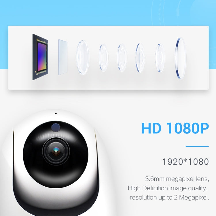 Cámara IP ESCAM PVR008 HD 1080P WiFi, compatible con detección de movimiento / visión nocturna, distancia IR: 10 m, enchufe AU, PVR008