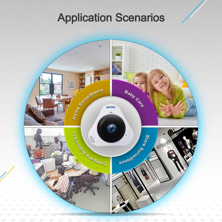 ESCAM Q8 960P Lente ojo de pez de 360 grados Cámara IP WiFi de 1.3MP, compatible con detección de movimiento / visión nocturna, distancia IR: 5-10 m, enchufe AU, Q8 US Plug, Q8  AU Plug, Q8 EU Plug, Q8 UK Plug