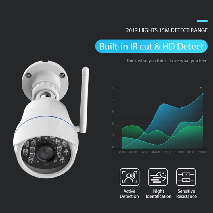 NEO NIP-56AI Cámara IP WiFi impermeable para exteriores, con visión nocturna por infrarrojos y control remoto para teléfono móvil, NIP-56AI