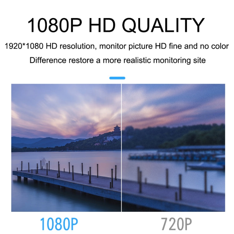 Cámara de WiFi del hogar elegante de Q15 1080P HD, detección de movimiento de la ayuda y visión nocturna sin luz y tarjeta del TF, Q15
