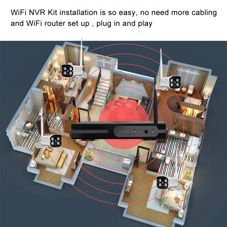 Cámara Bullet IP WiFi 4CH HD 720P 1.0 Megapíxeles 2.4GHz + Kit NVR, 4CH HD 720P