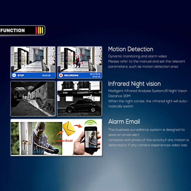 A8B3 / Kit Sistema DVR de vigilancia 8CH 1080N y cámara tipo bala resistente a la intemperie HD 720P 1.0MP, compatible con visión nocturna por infrarrojos y monitor remoto P2P y teléfono, A8B3 / Kit 8CH Black, A8B3 / Kit 8CH White