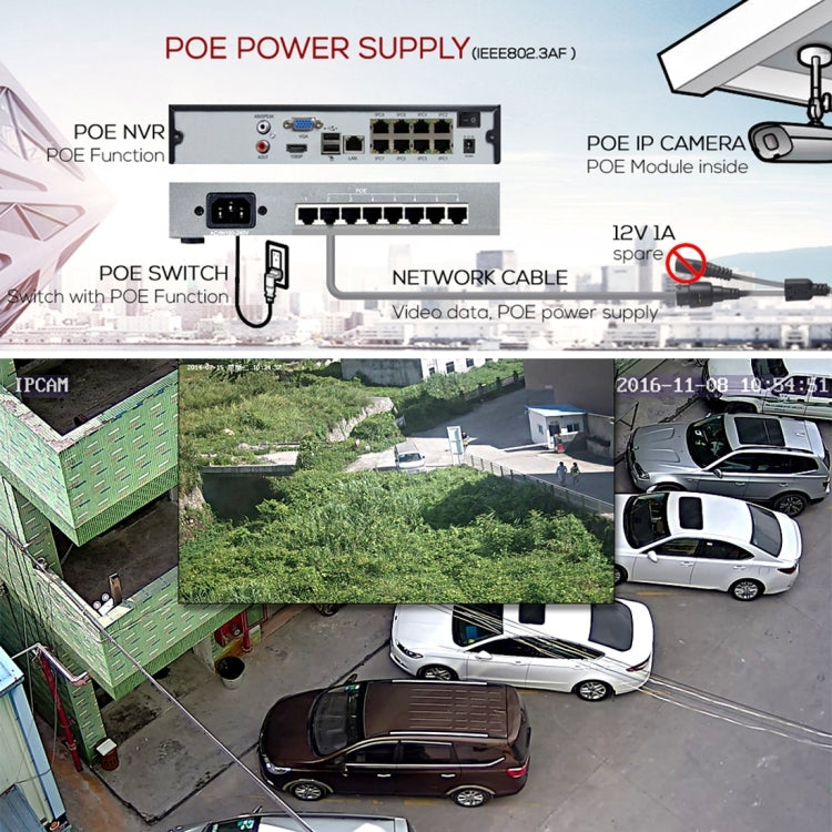 651eH2 / IP Zoom POE (Alimentación a través de Ethernet) 1080P H.265 HD Zoom óptico 4 x y lente AF de 2,8-12 mm Cámara de vigilancia interior resistente a la intemperie IP66, compatible con visión nocturna por infrarrojos, 651eH2