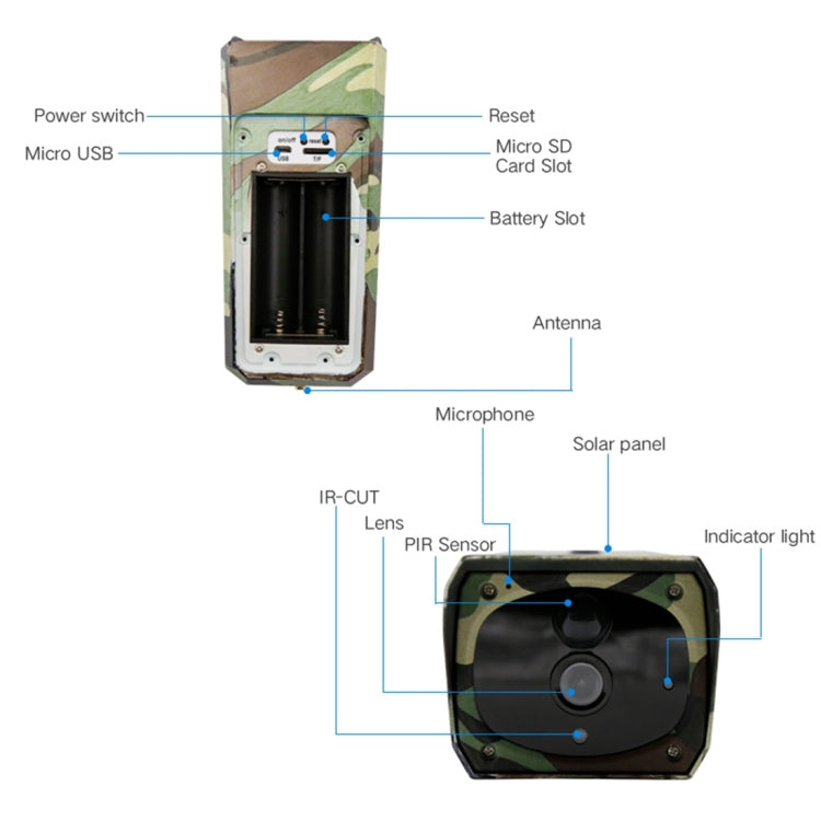 VESAFE VS-Y4 1080P HD Cámara IP WiFi solar con batería, compatible con detección de movimiento PIR, visión nocturna por infrarrojos y tarjeta TF (64 GB máx.), VS-Y4