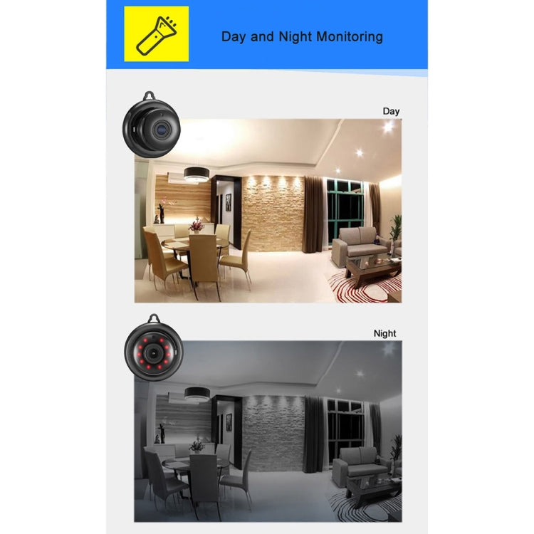Anpwoo MN001 3518Ev200 1.0 MP Mini HD WiFi cámara IP con 6 LED infrarrojos, compatible con detección de movimiento, visión nocturna y tarjeta TF (máx. 64 GB), MN001