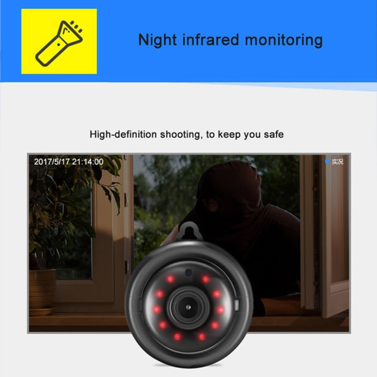 Anpwoo MN001 3518Ev200 1.0 MP Mini HD WiFi cámara IP con 6 LED infrarrojos, compatible con detección de movimiento, visión nocturna y tarjeta TF (máx. 64 GB), MN001