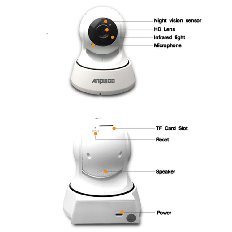 Cámara IP Anpwoo YT002 Ingenic T10 720P HD WiFi con 11 LED infrarrojos, compatible con detección de movimiento, visión nocturna y tarjeta TF (máx. 64 GB), YT002