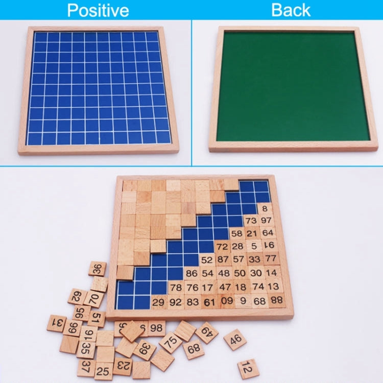 Material didáctico Montessori de madera, juguete de placa de tablero de conteo de números consecutivos de matemáticas 1 - 100, 1 - 100 Consecutive Numbers Counting Board