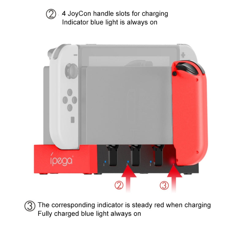 IPega PG-9186 controlador de juego cargador soporte de estación de carga con indicador para Nintendo Switch Joy-Con, PG-9186