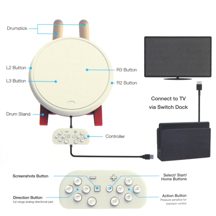 DOBE TNS-1867 Baquetas para videojuegos, controlador, kits de batería Taiko para Nintendo Switch, For Nintendo Switch