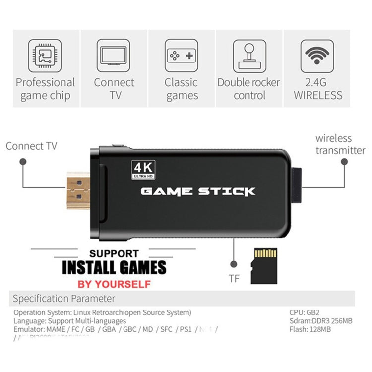 PS3000 64GB 4K Retro Game Stick con 2 gamepads inalámbricos Más de 10000 juegos preinstalados, 64GB