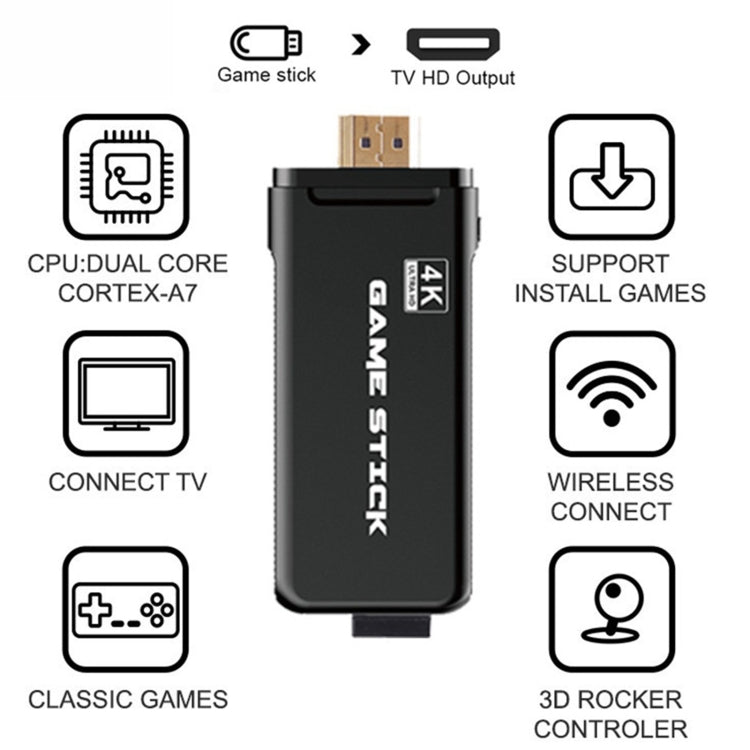 PS3000 32GB 4K Retro Game Stick con 2 gamepads inalámbricos Más de 3000 juegos preinstalados, 32GB