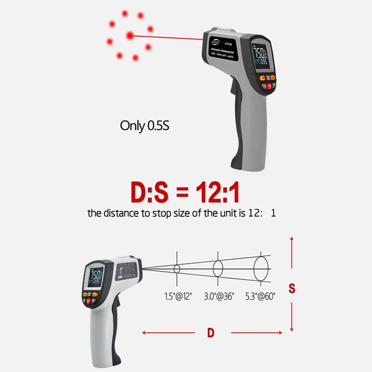 Termómetro infrarrojo de punto láser digital portátil GT750, rango de temperatura: -50-750 grados Celsius sin batería, GT750