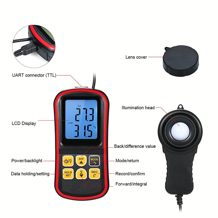 BENETECH GM1030 Iluminómetro digital dividido portátil Medidor de LUX, GM1030