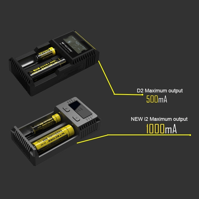 Nitecore NUEVO i2 Cargador inteligente Digi inteligente con indicador LED para baterías 14500, 16340 (RCR123), 18650, 22650, 26650, Ni-MH y Ni-Cd (AA, AAA), NEW i2