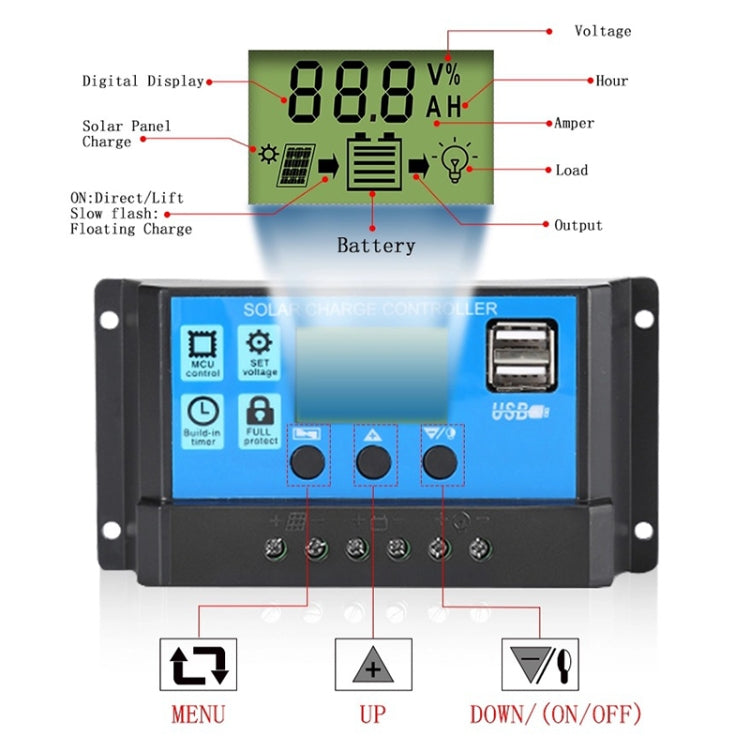 Controlador de carga/descarga solar CMTD-2420 20A 12V/24V con pantalla LED y puertos USB duales