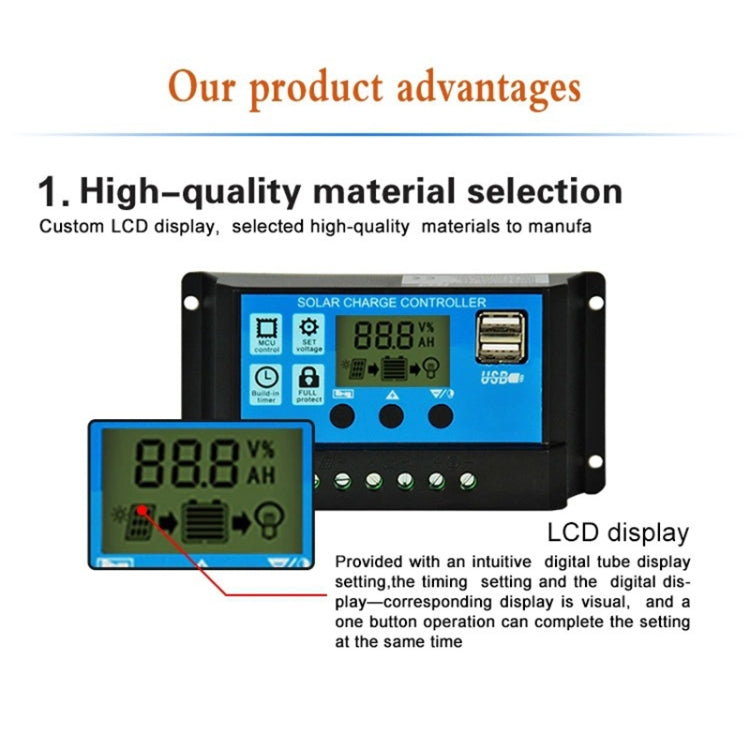 Controlador de carga/descarga solar CMTD-2420 20A 12V/24V con pantalla LED y puertos USB duales