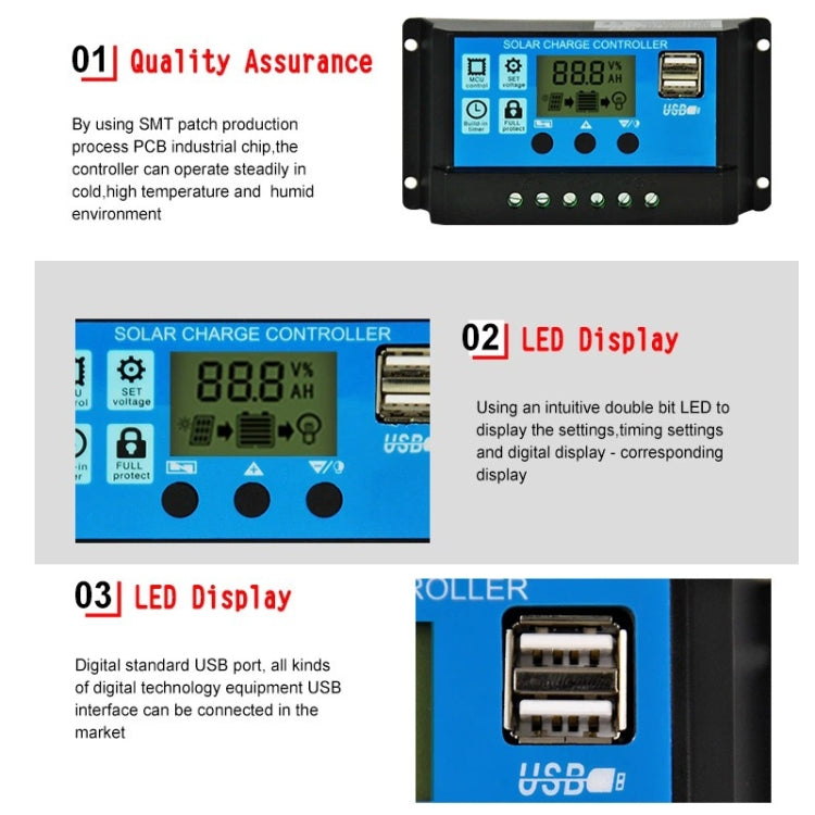Controlador de carga/descarga solar CMTD-2420 20A 12V/24V con pantalla LED y puertos USB duales